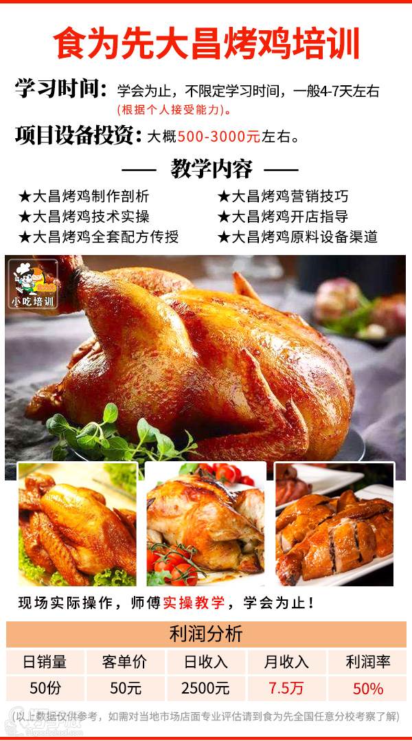 大昌烤鸡_01
