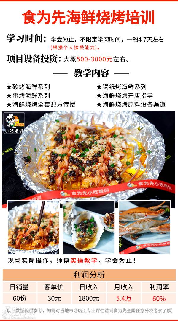 海鲜烧烤