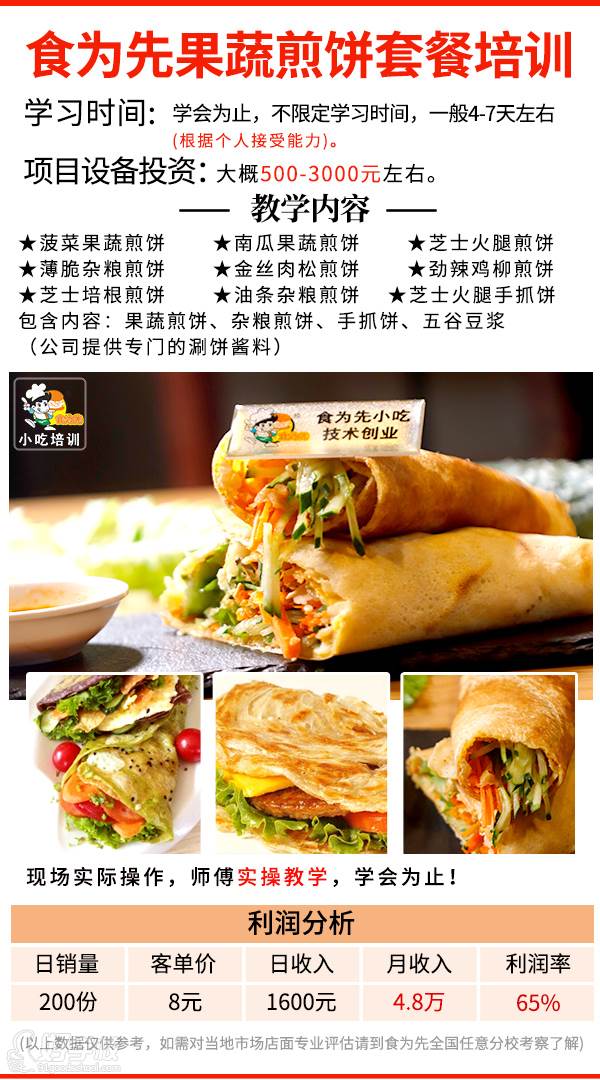 果蔬煎饼套餐01