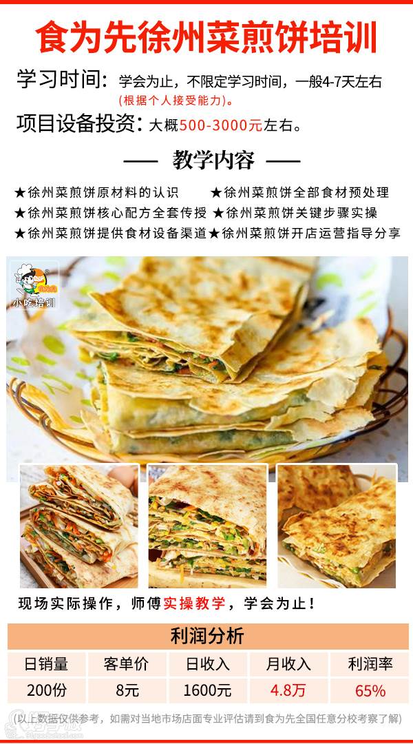 徐州菜煎饼