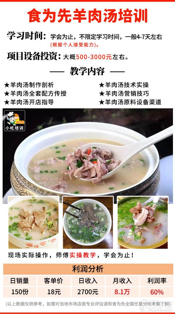 羊肉汤1