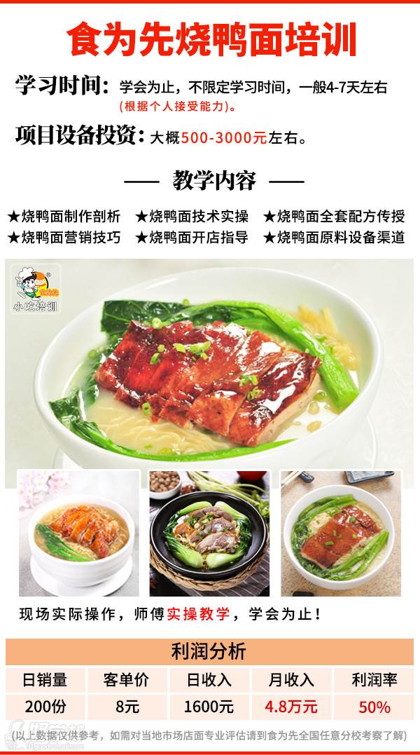 烧鸭面