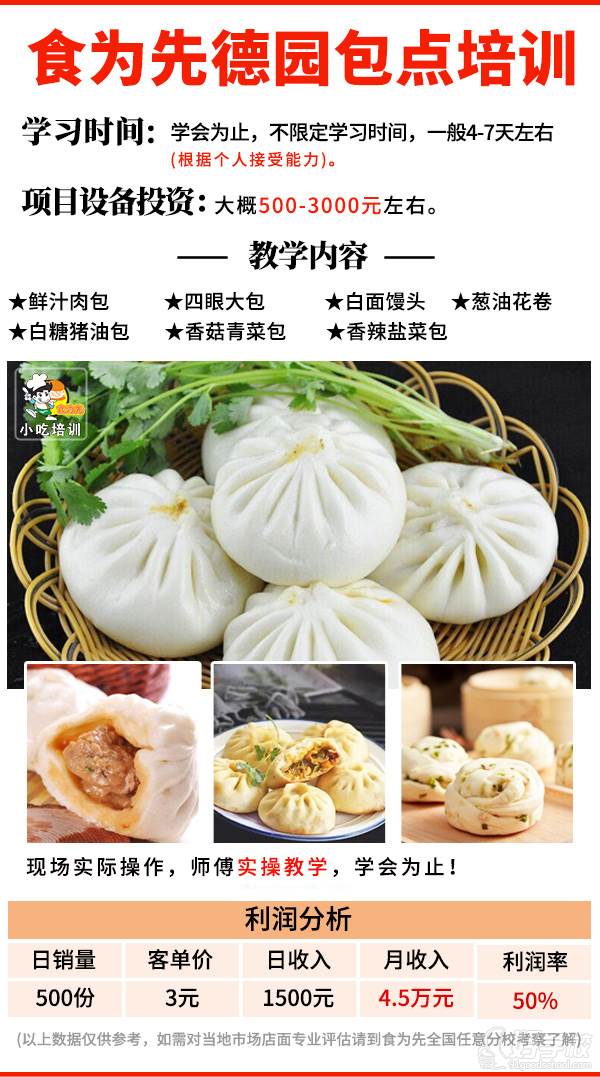 德园包点