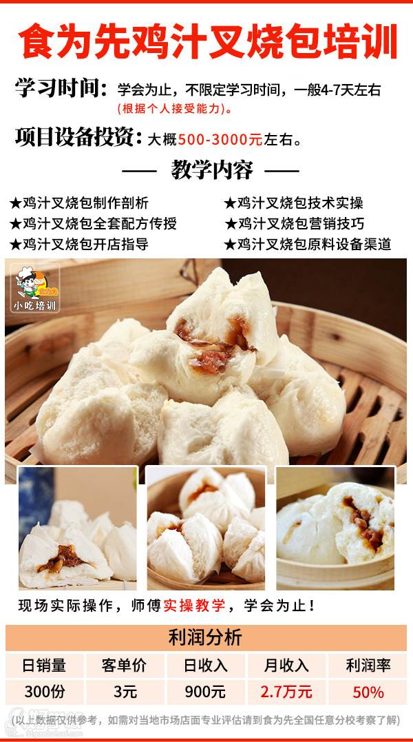 鸡汁叉烧包