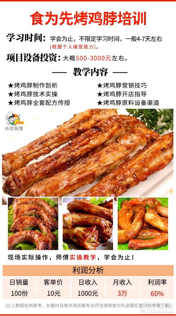 烤鸡脖_01
