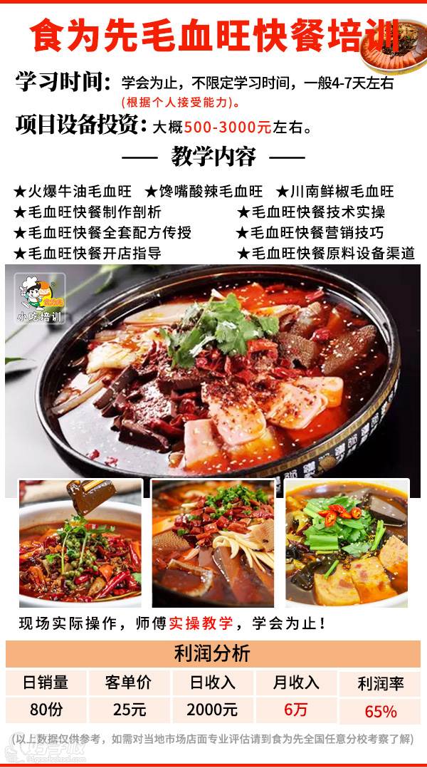 -毛血旺快餐
