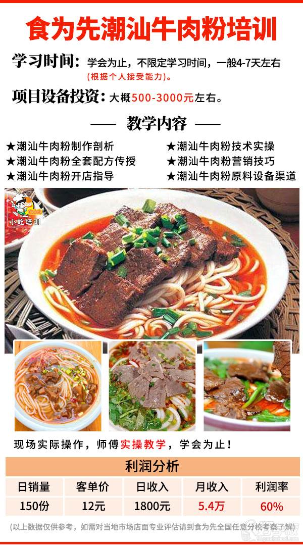 潮汕牛肉粉