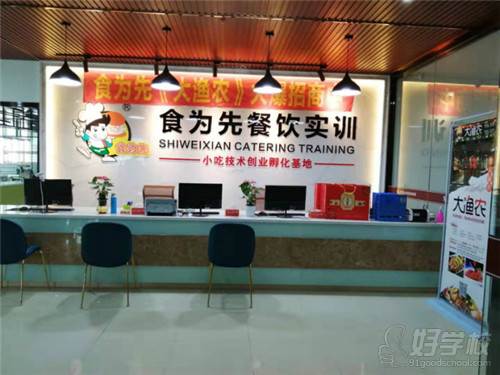 环境图