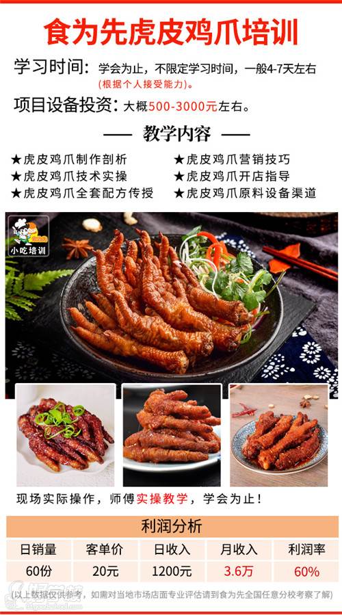 虎皮鸡爪