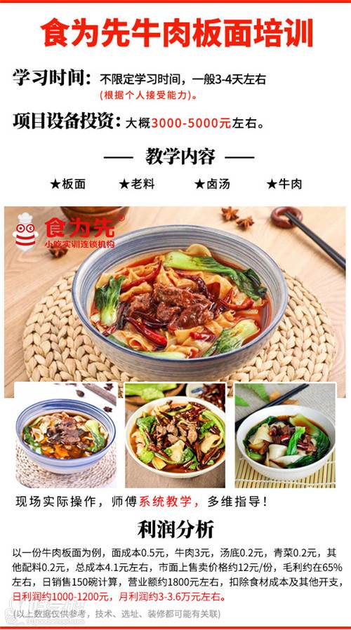 牛肉板面_01_副本