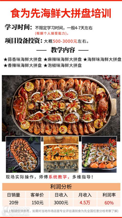 海鲜大拼盘