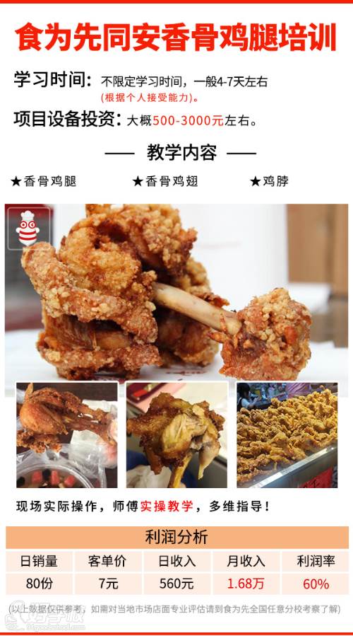 鸡腿