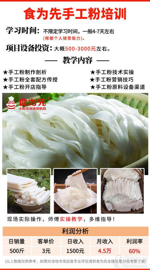 课程内容