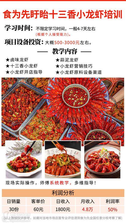 盱眙十三香小龙虾培训