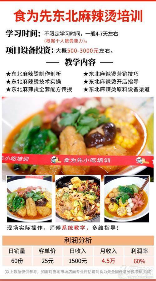 麻辣烫
