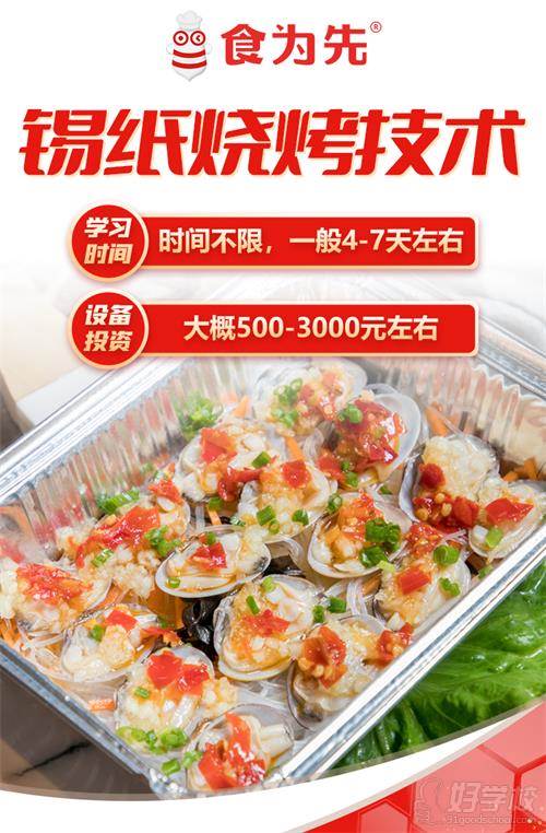 学习时间