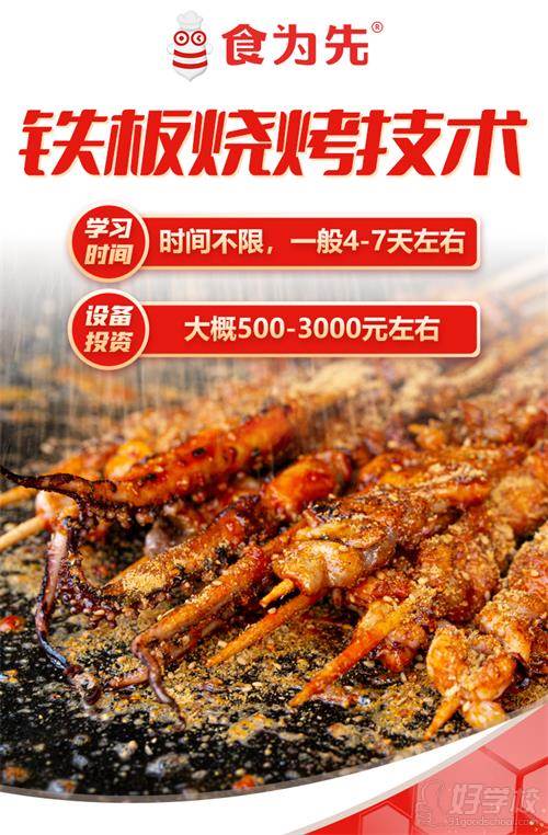 学习时间