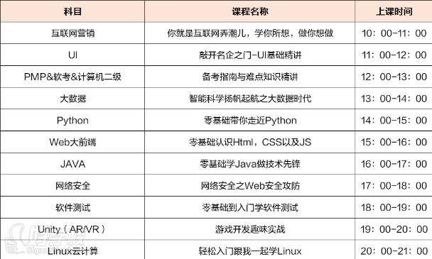 湖南中公教育  課程安排