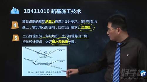 廣州一比三教育 上課內(nèi)容