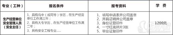 深圳市龙岗区龙诚职业培训学校 课程安排