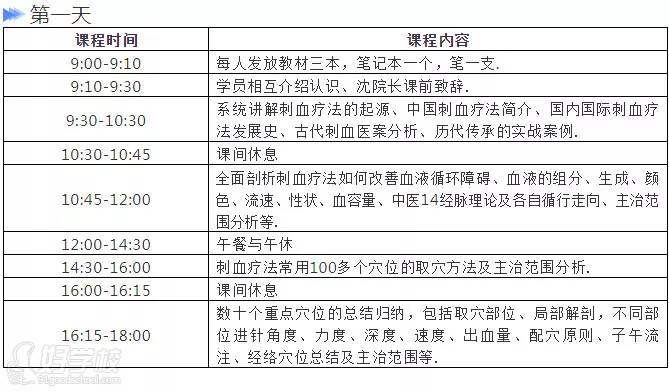第 一天 第 一天