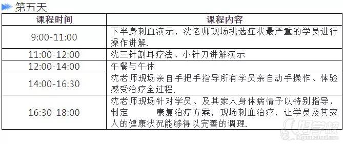 第五天 第五天