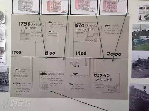 HistoryContext HistoryContext