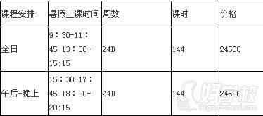 開班計劃