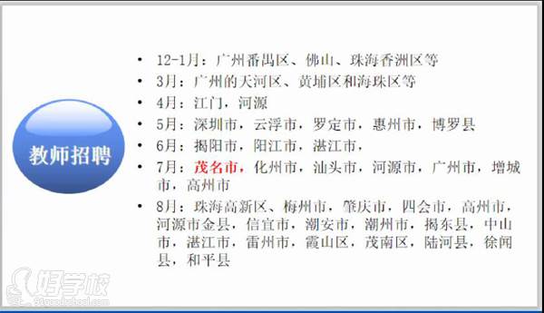 教師招聘 各地區(qū)時令