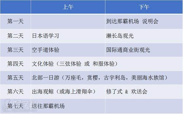 日琉國際言語學(xué)院 游學(xué)課程