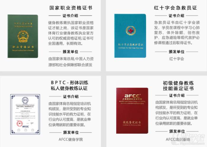 上海体适能健身培训基地 认证证书