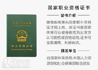 上海体适能健身培训基地 资格证书