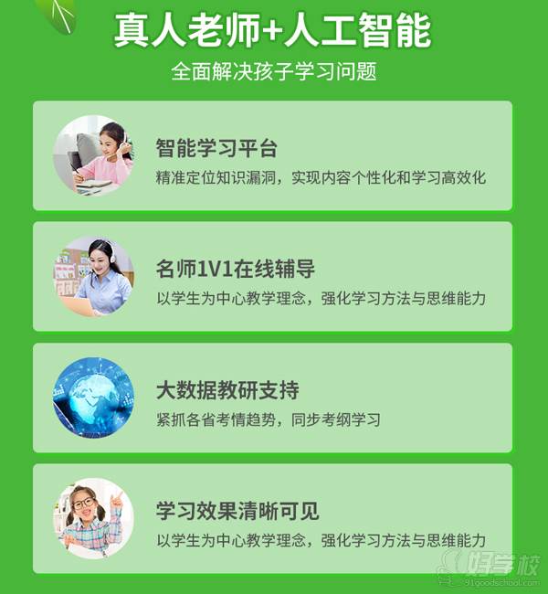 麥呀AI 課程特色 麥呀AI 課程特色