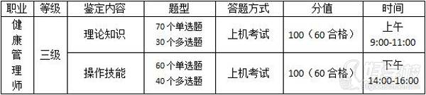 深圳众冠教育 考试安排