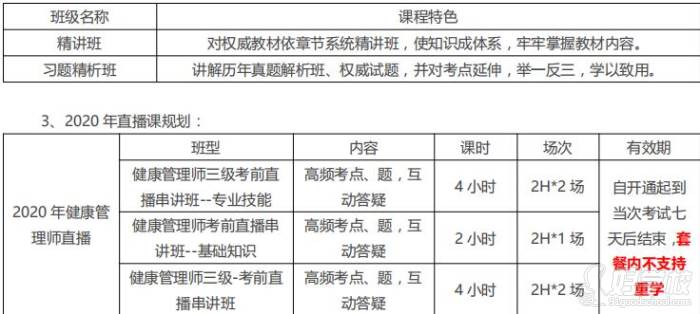 鄭州三晟教育 開設(shè)班級(jí)二