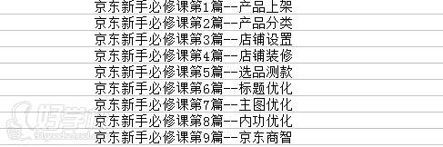 新手必修課