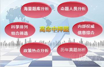 上海智慧教育培训学校教学优势