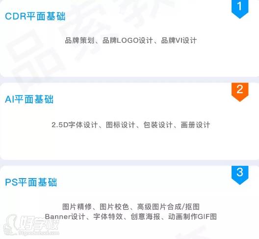 廣州品索教育  平面設(shè)計提高班大綱