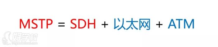 訊軌通信 多業(yè)務(wù)傳輸平臺(tái)