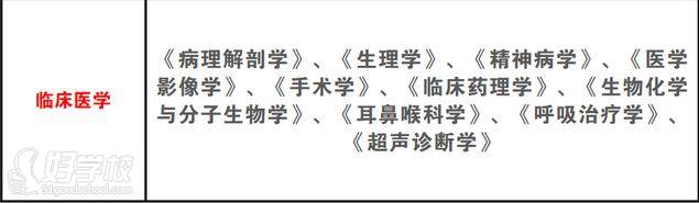 湖北口腔医学技能高考网 专业 湖北口腔医学技能高考网 专业