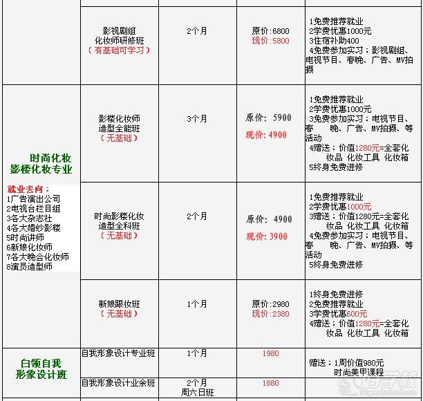 北京影视化妆课程安排2