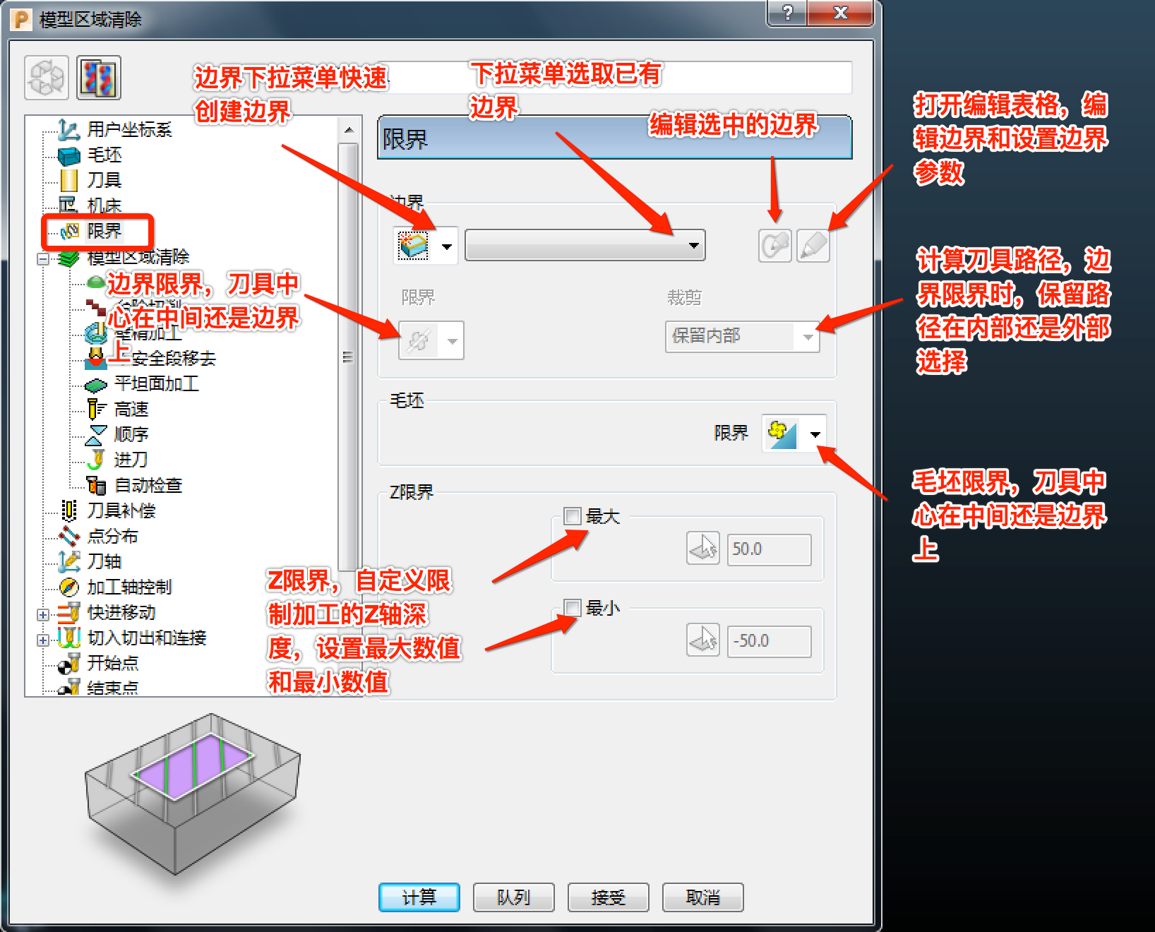 限界應(yīng)用詳解：