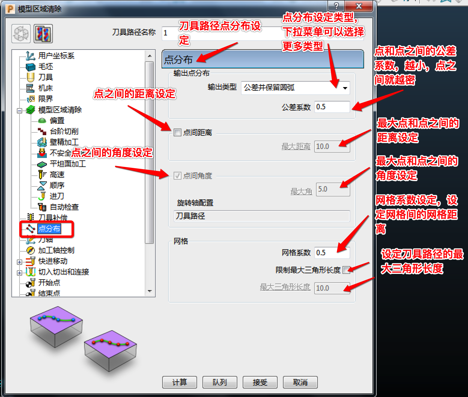 點(diǎn)分布應(yīng)用詳解