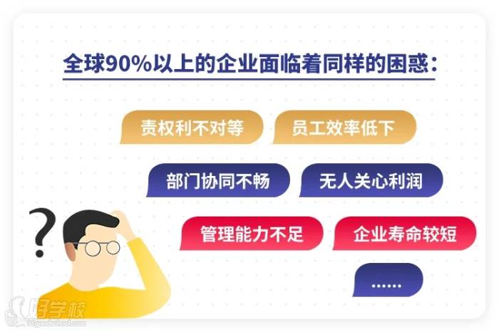 北京旌華企業(yè)管理  企業(yè)困惑