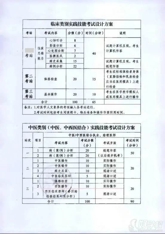 欣程教育 設(shè)計(jì)方案