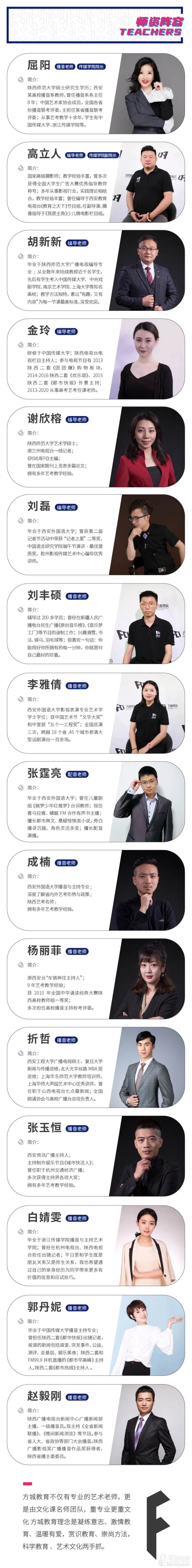 陜西方城教育 師資力量