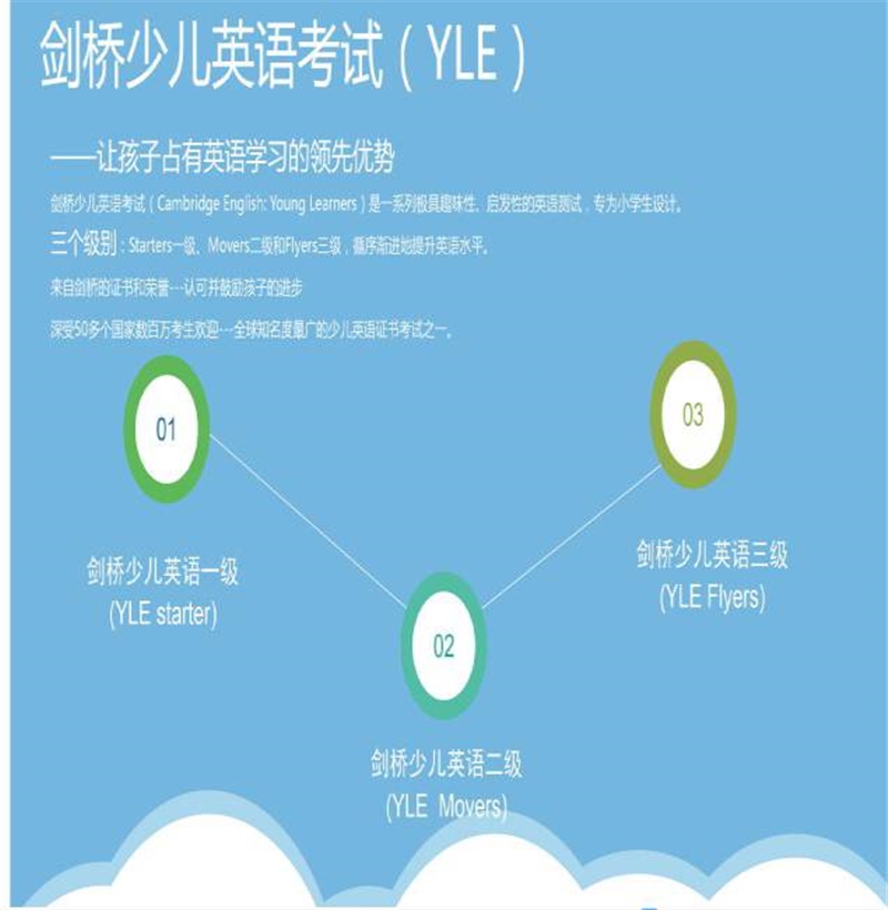 广州剑桥少儿英语（YLE）考级培训课程