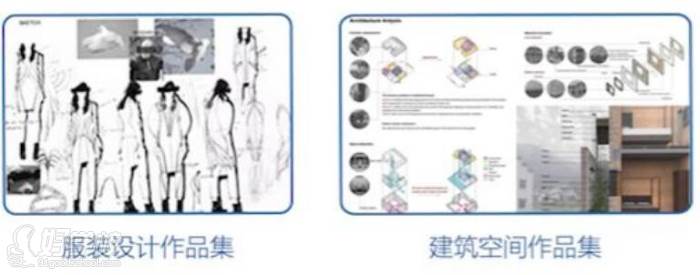 辰美國際藝術教育 藝術作品集