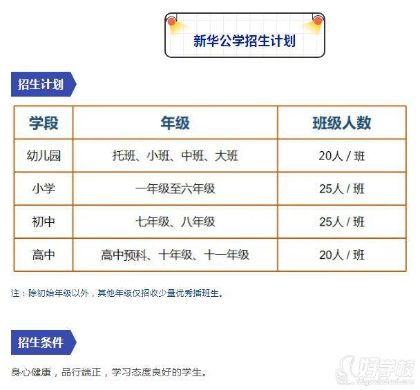 合肥新華公學招生計劃