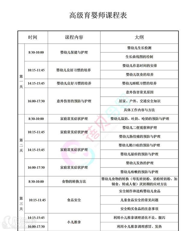 上海蓓贝母婴培训学校 高级育婴师课程表 上海蓓贝母婴培训学校 高级育婴师课程表